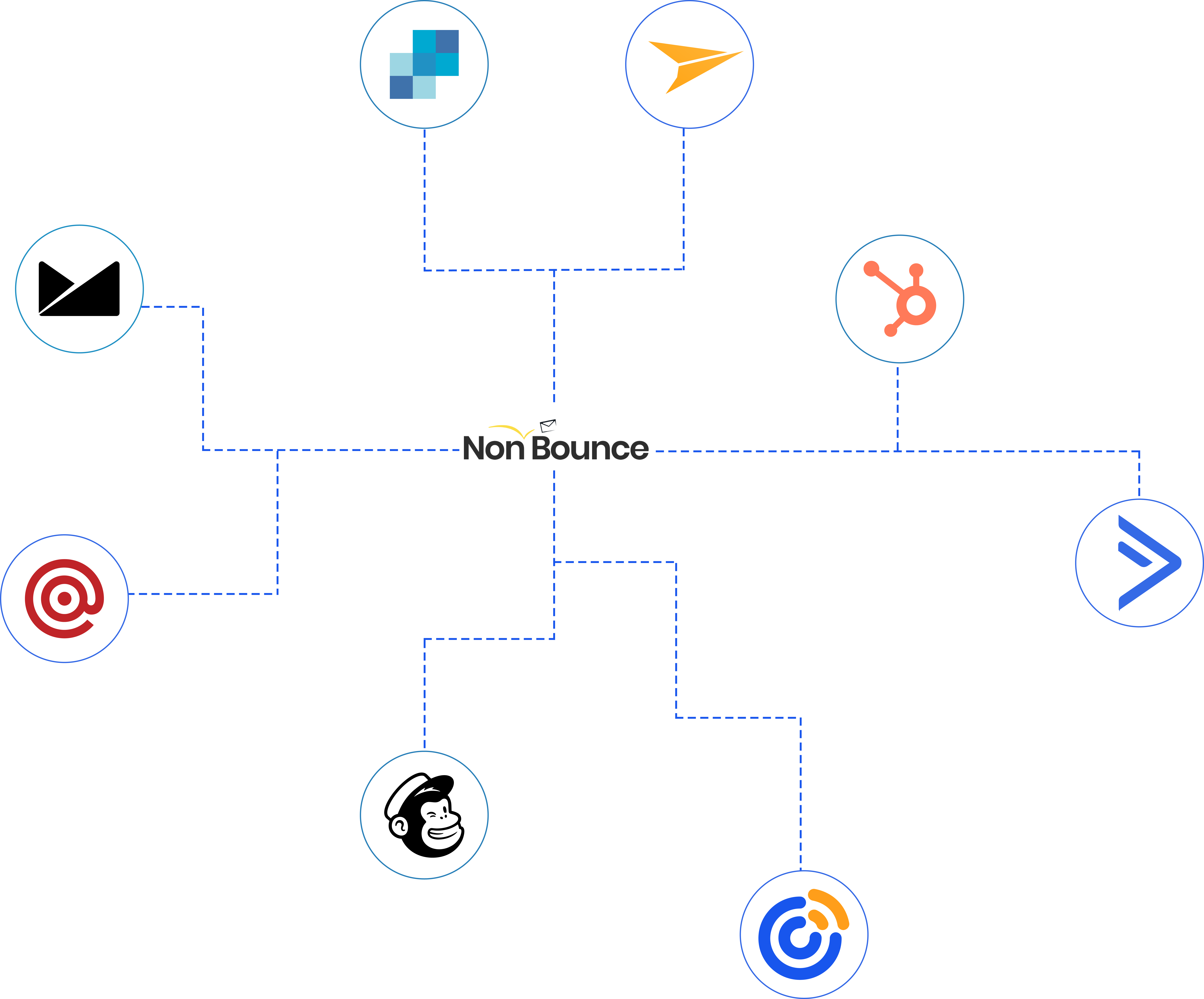 Integration